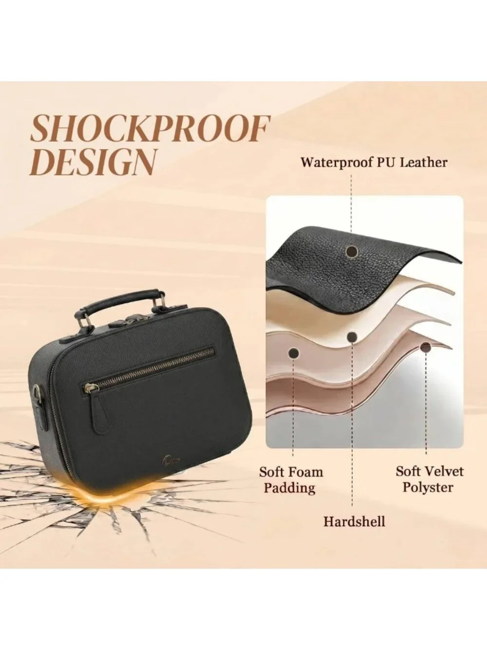 Waterproof Crossbody Camera Sling Bag, Shockproof Case for DSLR/SLR/Mirrorless